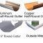 Copper Gutter Aluminum Gutter Stainless Gutter Glazed Gutter Flashing Roll Forming Machine Rollformer