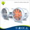 Industrial explosion proof heat resistant materials fans axial fan