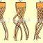 leather belt braiding machine