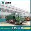 HOWO Compactor Garbage Truck for Sale