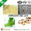 Medical/ Pharmaceutical Gelatin