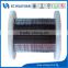 Low copper wire price for rectangular enamelled copper wire