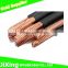 solid single core single cable with PVC insulation