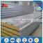 corrugated galvanized steel sheet cost