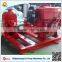 Centrifugal Self Priming Trailer Mounted Sewage Pump