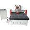 CNC woodworking machine