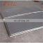 World Super Quality 201 Stainless Steel Plate