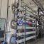 Membrane equipment for filtration in production or wastewater treatment