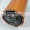 35KV MV 105 Medium Voltage EPR Power Cable