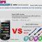 Long battery life gps gsm tracker, mini gps gsm tracker, gps animal tracker