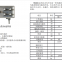 WG3021 Desktop 1X4 Оптический переключатель