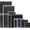 Promotion high efficiency powerful solar light for garden outdoor lighting with price list