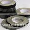 acetate clothing tape