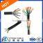 Rated Voltage 450/750V and Below Rubber Insulated Cables for General Purpose