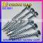 Manufacturer Furniture Shelf Support Screws