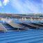 solar mounting bracket home solar panel kit