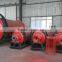 ISO Quality Approve Ball Mill
