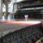 Low price of blast furnace High Quality Mini Blast Furnace raw materials blast furnace