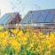 New energy solar energy BFS-5000w solar power system 5kw off grid system in China