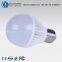 China 3 volt led light bulbs manufacturers