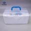 Cheap Price Portable Adult Infant PVC Resuscitator Ambu Bag