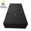 Lightweight Moblie Ground Protection Temporary Road Mat