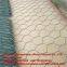 protecting wire mesh