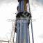 Small Scale LNG plant----High efficiency low power consumption