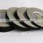 acetate clothing tape