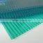 Mainly produced by PC/PET/PMMA/PP. English is sunlight, called hollow Board, PC polycarbonate Panel with polycarbonate as raw ma