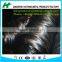 galvanized iron wire