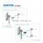 5GHz Wireless Audio Video RF Camera Transmitters Receiver