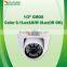 JAPAN NATURE 1.3MP 960P IR AHD Plastic Dome Camera