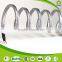 110V-120V/220-240V electric self-regulating heating cable hot-selling in Europe and Russia