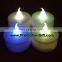 LED candle