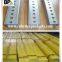 Traffic Signs Posts | Premium Quality & Low Prices