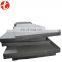 ASTM 430 Stainless Steel Plate HR