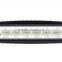 portable led 18w work lights, 18w led working lighting.