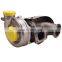 FOR Chevy GMC GM5 GM8 Pickup Truck 6.5L Diesel Turbo Turbocharger 12552738