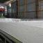 2016PU China Continuous Foaming Plant