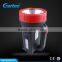wholesale LED most powerful flashlight