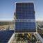 Solar And Wind Energy 4000W