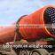 New Medium Rotary Dryer with Efficience and Energy-saving