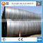 Steel Pipe for water
