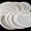 Paper Plate Machine List China Supplier
