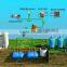 PUXIN family size sewage treatment plant