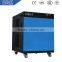High frequency dc electrowinning rectifier with front panel
