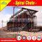 High quality spiral for iron ore