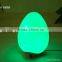 7colors Changing With Transformer Led Plastic Easter Eggs
