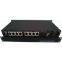 8channel (3Pin XLR) Balanced Audio Over Fiber or 4ch Bilateral Balanced Audio